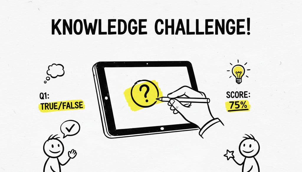 A user interacting with a digital quiz on a tablet.